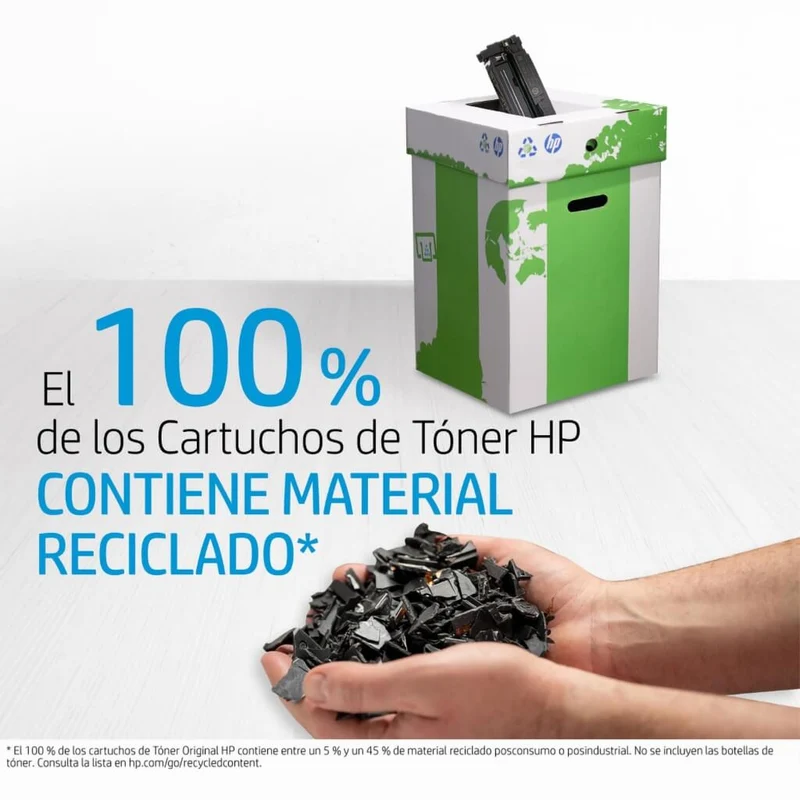 HP Tóner de Tinta Original LaserJet 145A, W1450A