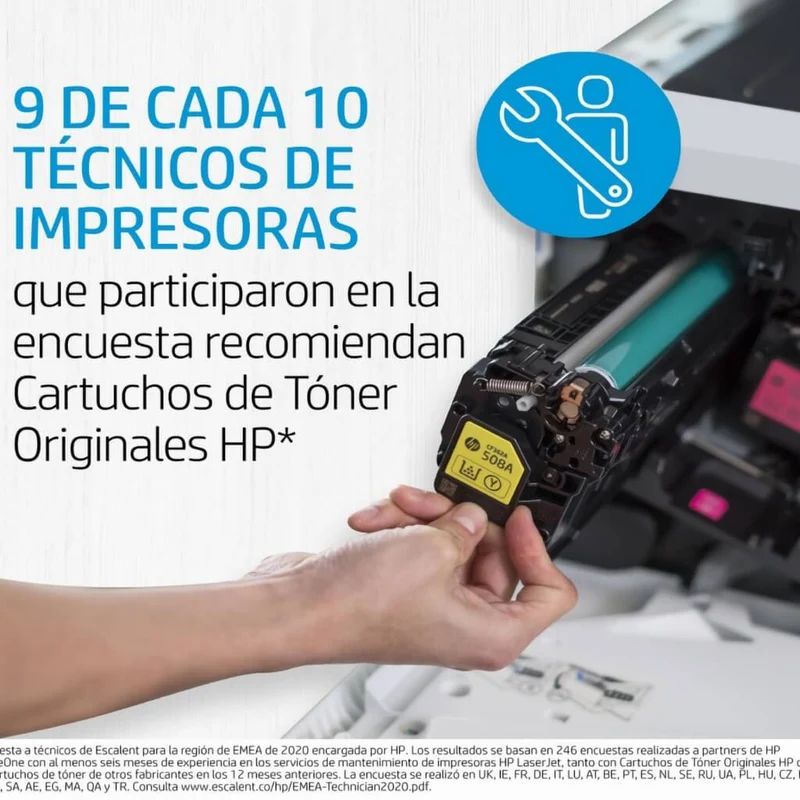 HP Tóner de Tinta Original LaserJet 145A, W1450A