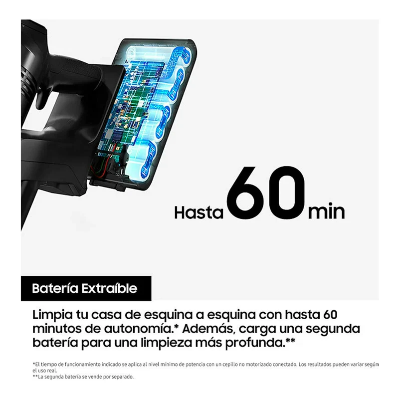 Aspiradora escoba Samsung Jet 75E Complete VS20B75ACR5/WA – sin cable, 200 AW, 60 min