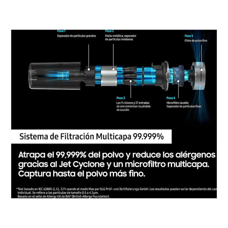 Aspiradora escoba Samsung Jet 75E Complete VS20B75ACR5/WA – sin cable, 200 AW, 60 min