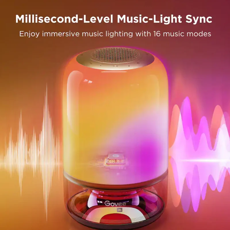 Govee Lámpara de Mesa Inteligente Wi-Fi/BT 2 Pro Sound de JBL, H6020AF1