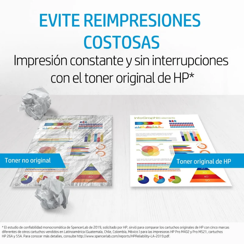 HP Tóner de Tinta Original Negro 136A, W1360A