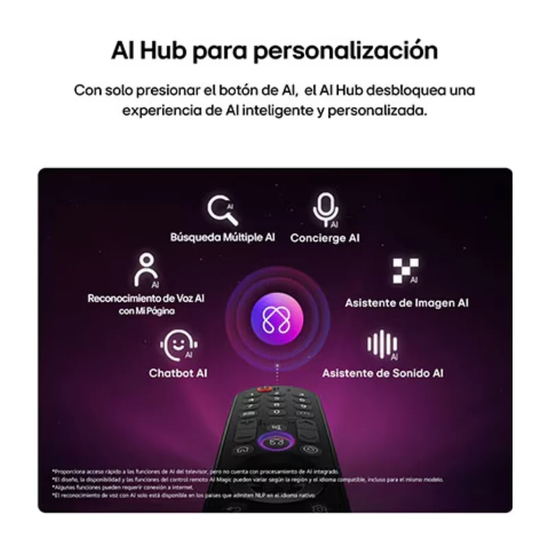 LG Pantalla 65" OLED UHD 4K EVO AI C6 Smart, OLED65C6PSA