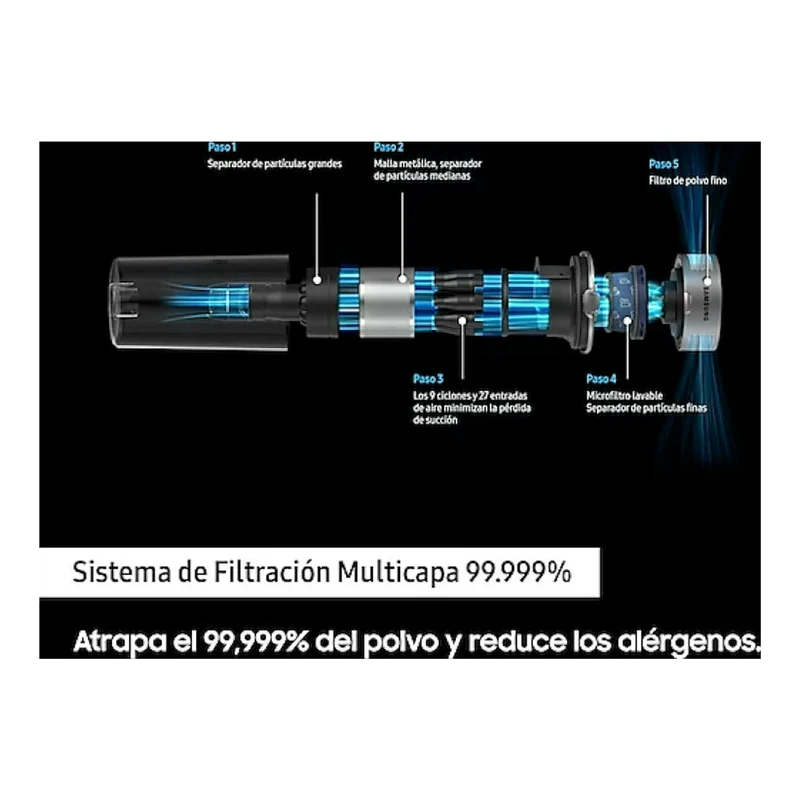 Aspirador escoba Samsung Jet 85 Complete 210AW Cepillo Mascotas+ – 210 AW, sin cable, 60 min