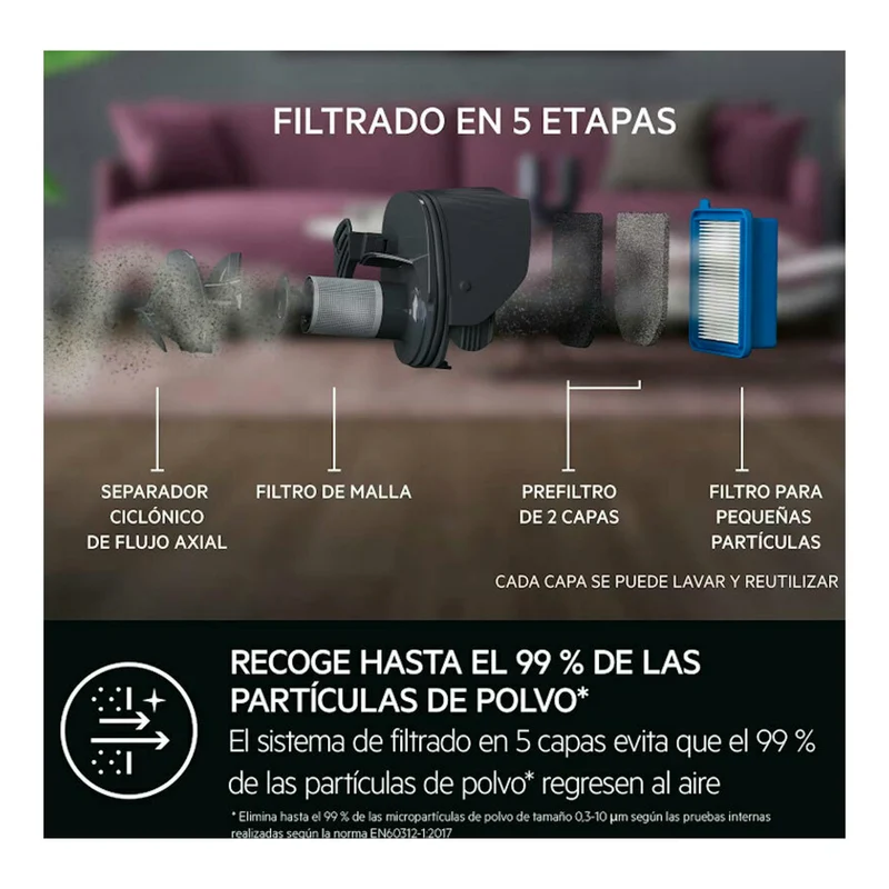 Aspiradora escoba AEG AS52CB18DG – Sin cable, 45 min, 18 V