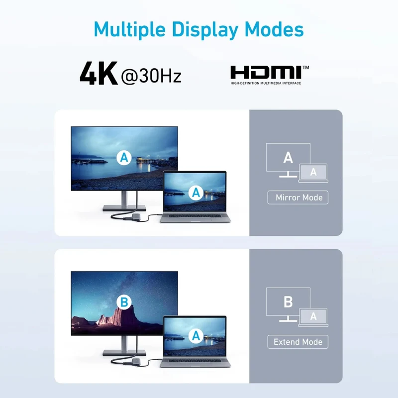 Anker Hub Multipuerto USB-C 5 en 1, A8355H11