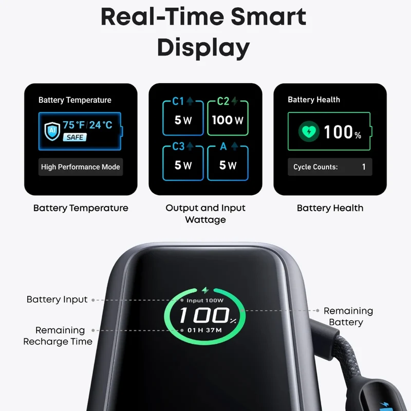 Anker Power Bank Batería Externa 25,000 mAh y 165 W con Cable USB-C, A1695H11