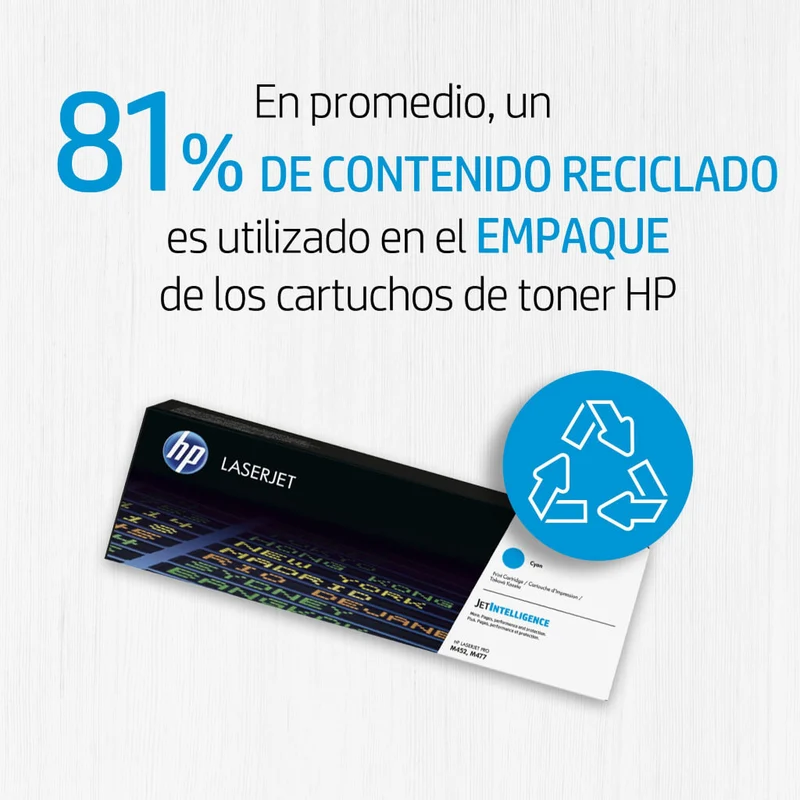HP Cartucho de Tóner de Tinta Original Negro 58x (CF258X)