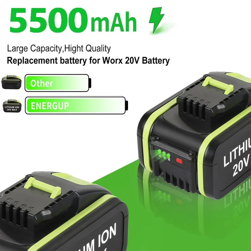 Für Worx WA3520 WA3575 20V Max 5Ah Lithium Batterie X2 UND Für Worx WA3880 18V (20V MAX) schnelladegerät 1 stunde Ladegerät