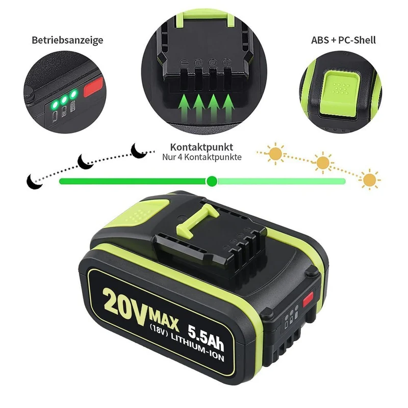 Abverkauf | 20V Max 5Ah Lithium Batterie für Worx WA3579 WA3520 WA3575 WA3578 WA3525 WG160 4-Stück