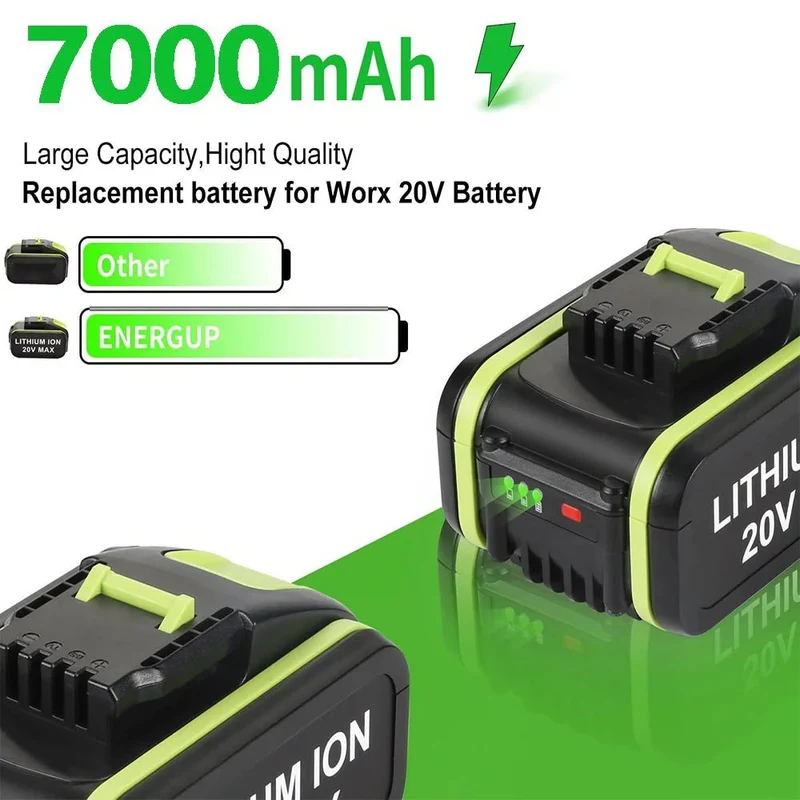 Für Worx WA3520 WA3575 20V Max 7.0Ah Lithium Batterie X2 UND Für Worx WA3880 18V (20V MAX) schnelladegerät 1 stunde Ladegerät