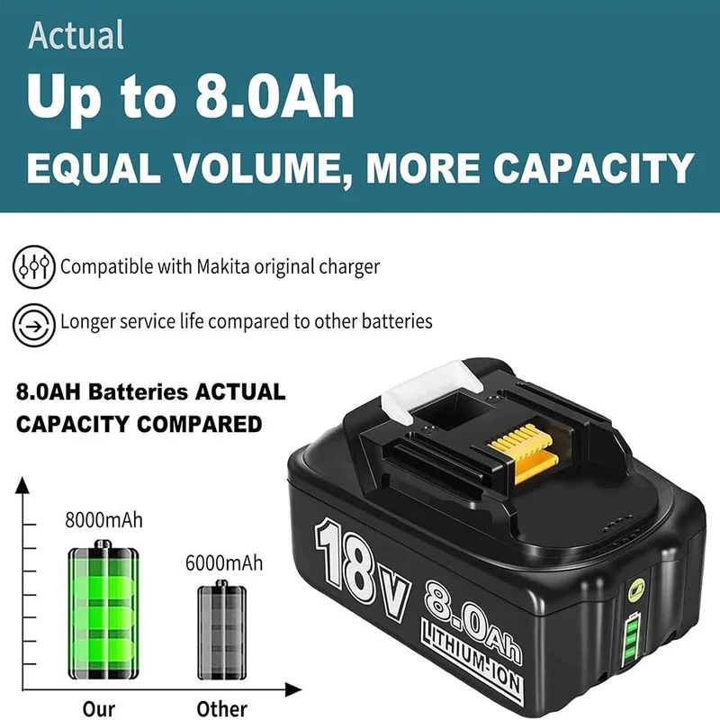 18V 8Ah BL1860B Ersatzakku für Makita mit LED 8-Stück/Kompatibel mit Makita 18V BL1830B BL1860B BL1820 LXT-400