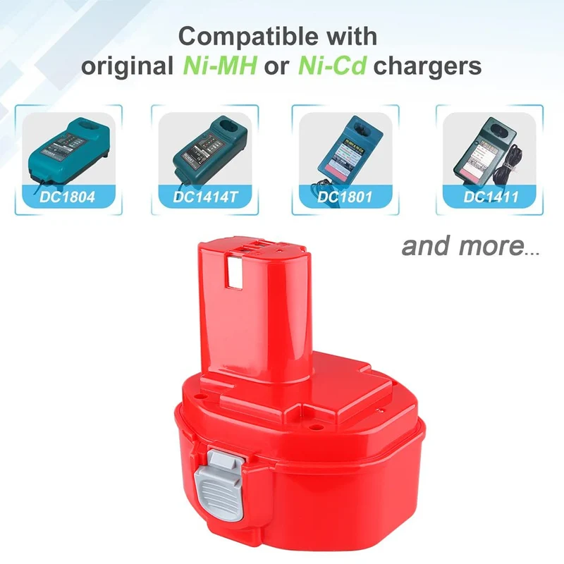 für Makita 14.4V 4.8Ah Ni-MH Ersatzakku | 1422 1420 1433 1434 1435 1435F Red
