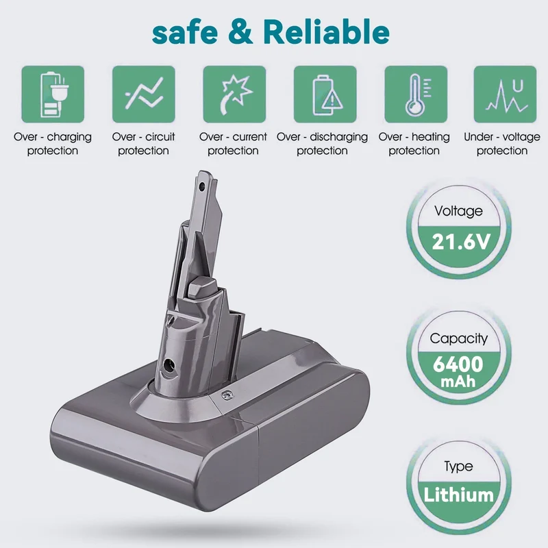 Abverkauf | Für Dyson V7 21.6V 6.4Ah Li-Ion Akku Kompatibel mit V7 21,6 V Tier Akku-Stick Vakuum V7 Motorhead Pro V7 Auslöser V7 Tier V7 Auto + Boot
