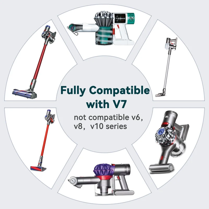 Abverkauf | Für Dyson V7 21.6V 6.4Ah Li-Ion Akku Kompatibel mit V7 21,6 V Tier Akku-Stick Vakuum V7 Motorhead Pro V7 Auslöser V7 Tier V7 Auto + Boot