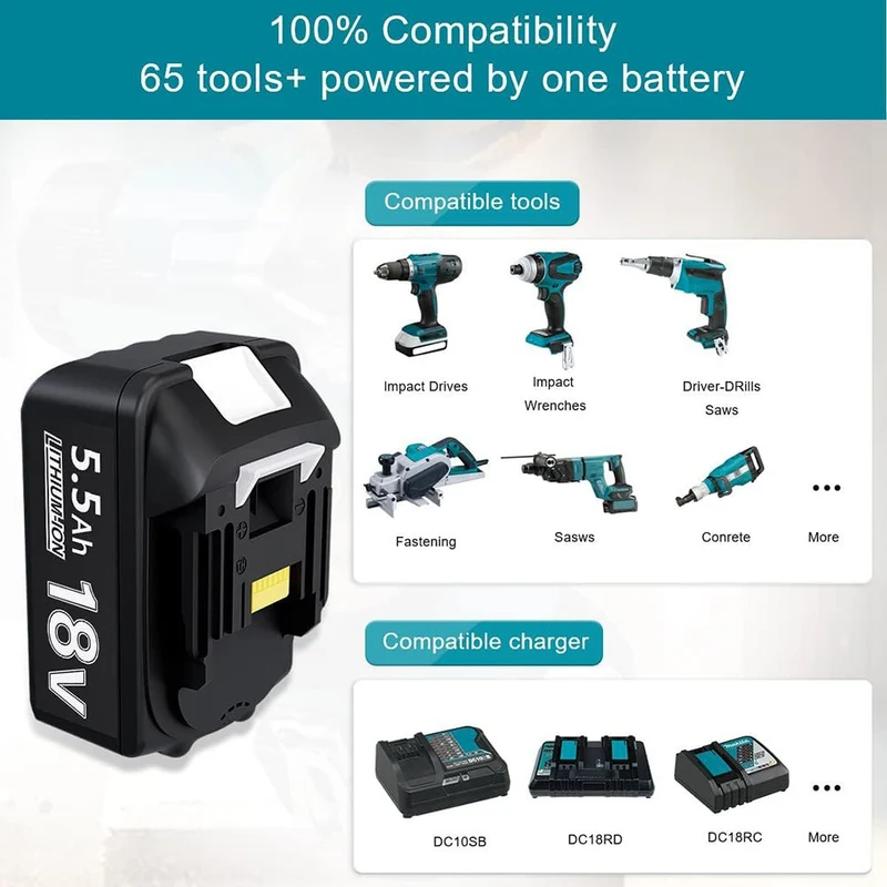 18V 5.5Ah BL1850B Ersatzakku für Makita mit LED/Kompatibel mit Makita 18V BL1830B BL1860B BL1820 LXT-400
