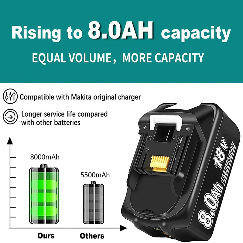 18V 8Ah BL1860 Ersatzakku / Kompatibel mit Makita 18V BL1830B BL1860B BL1820 LXT-400