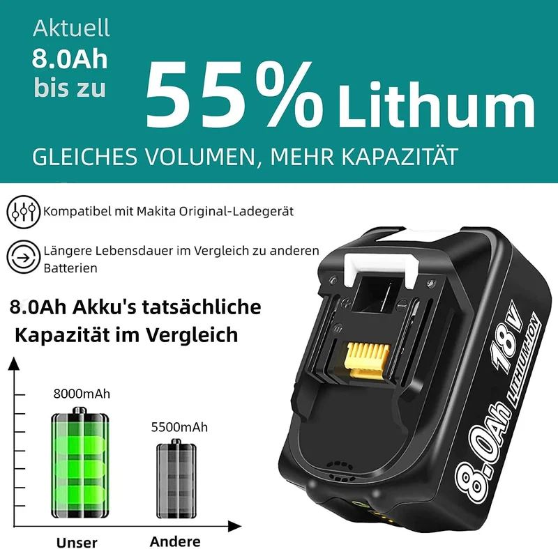 18V 8Ah BL1860 Ersatzakku 2-Stück/Kompatibel mit Makita 18V BL1830B BL1860B BL1820 LXT-400