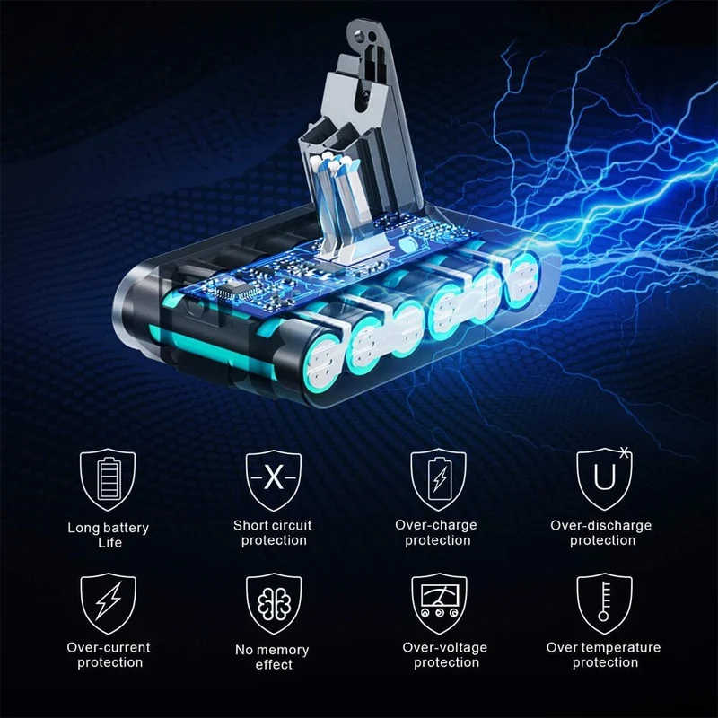 Für Dyson V7 21.6V 6.4Ah Li-Ion Akku Kompatibel mit V7 21,6 V Tier Akku-Stick Vakuum V7 Motorhead Pro V7 Auslöser V7 Tier V7 Auto + Boot