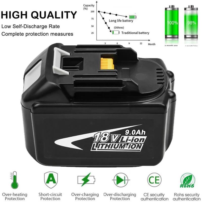 BL1890B 18V 9Ah Ersatzakku für Makita with LED 8-Stück/Kompatibel mit Makita 18V BL1830B BL1860B BL1820 LXT-400