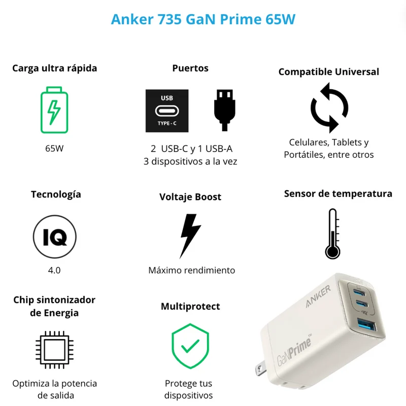 Anker Cargador de Pared 735 Gan Prime 40