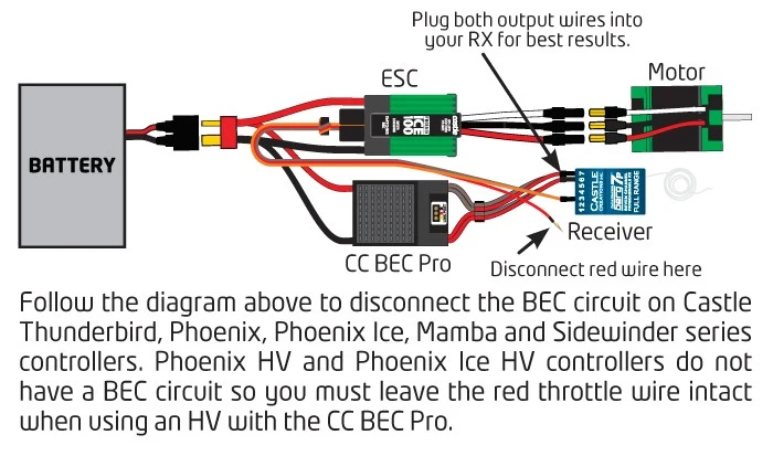 CASTLE Regulateur Lipo 20A CC BEC Pro 010-0004-01
