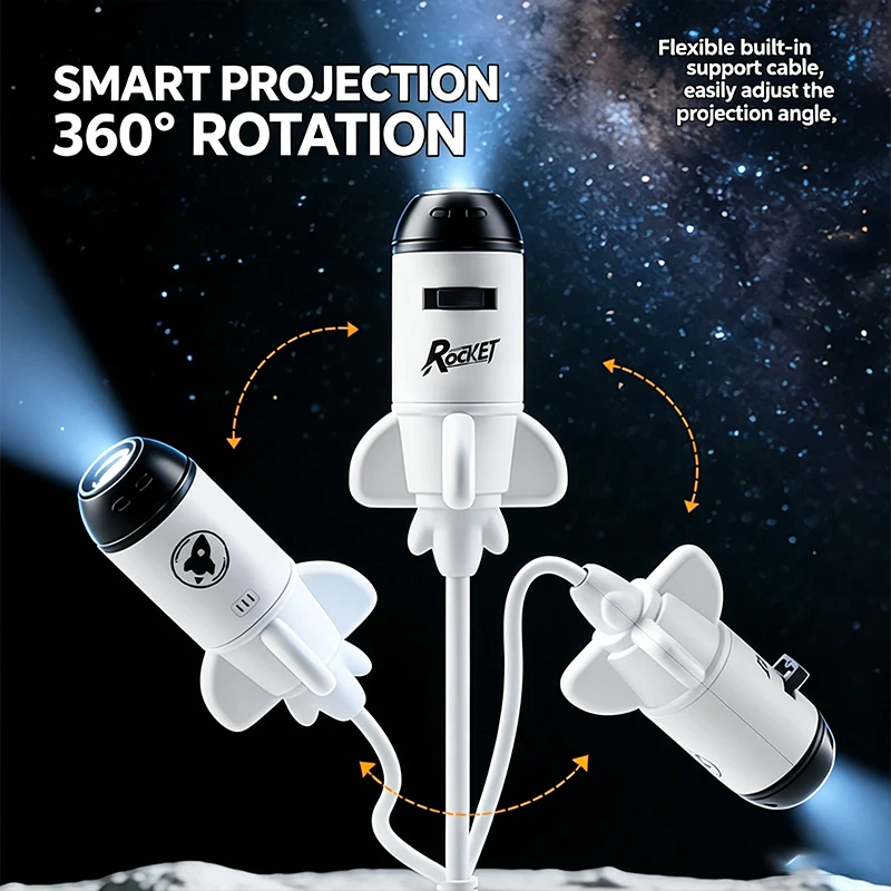Proyector inteligente con rotación de 360°. Ideal para coches, interiores y cualquier lugar con el ambiente adecuado.-ES