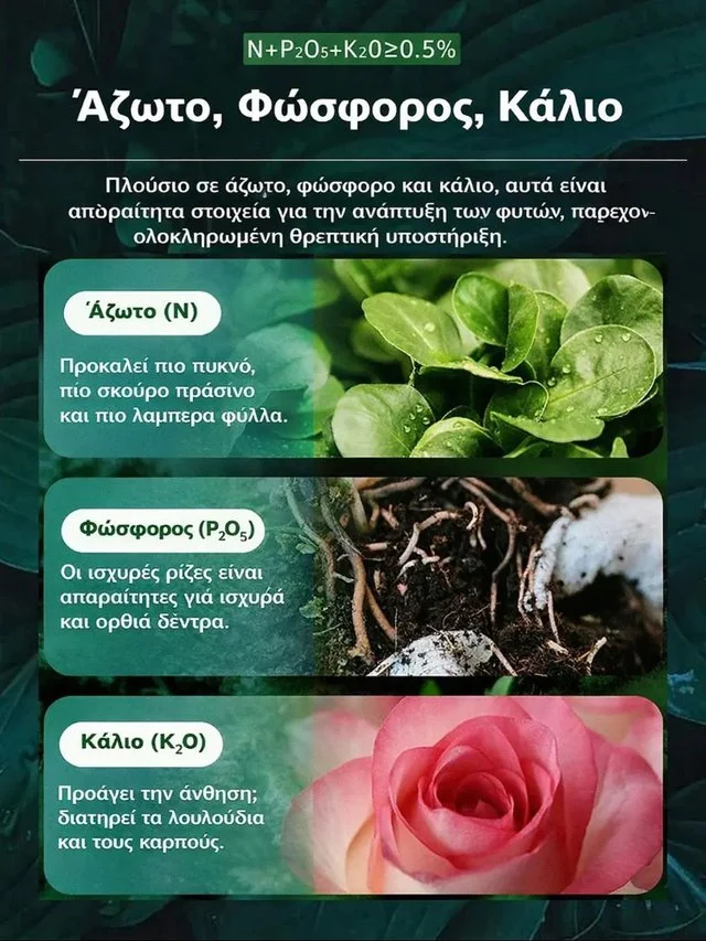 Ενεργοποιητής θρεπτικών συστατικών εδάφους-GR