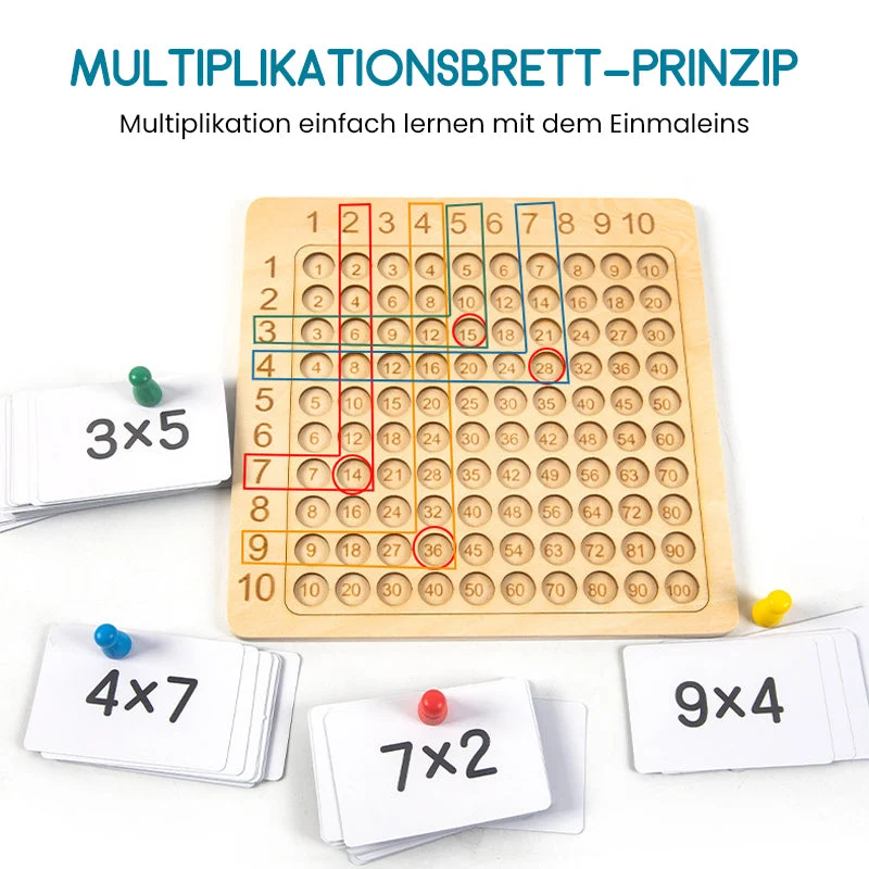 🧠Daugybos mokymo priemonės ikimokykliniam ugdymui-LT