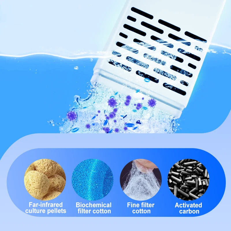 3-v-1 akvarijski filter – filtracija, oksigenacija in črpanje vode--SI