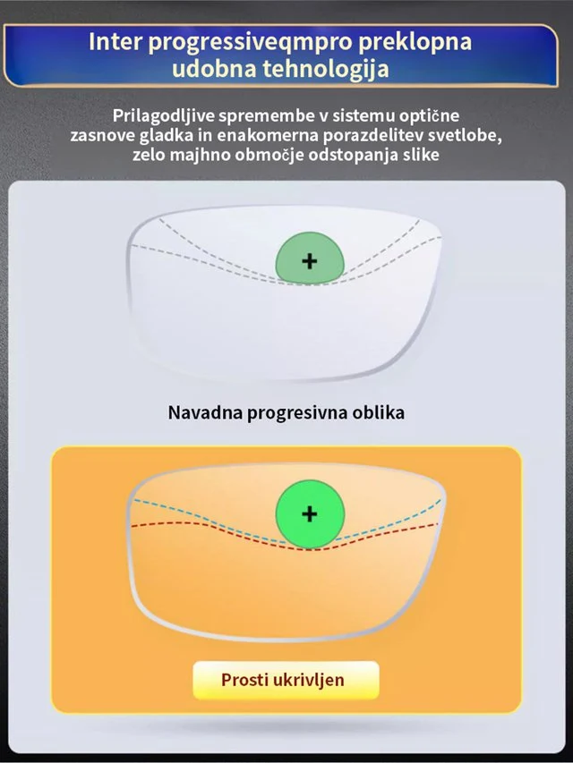 Spremenljiva očala proti modri svetlobi za branje