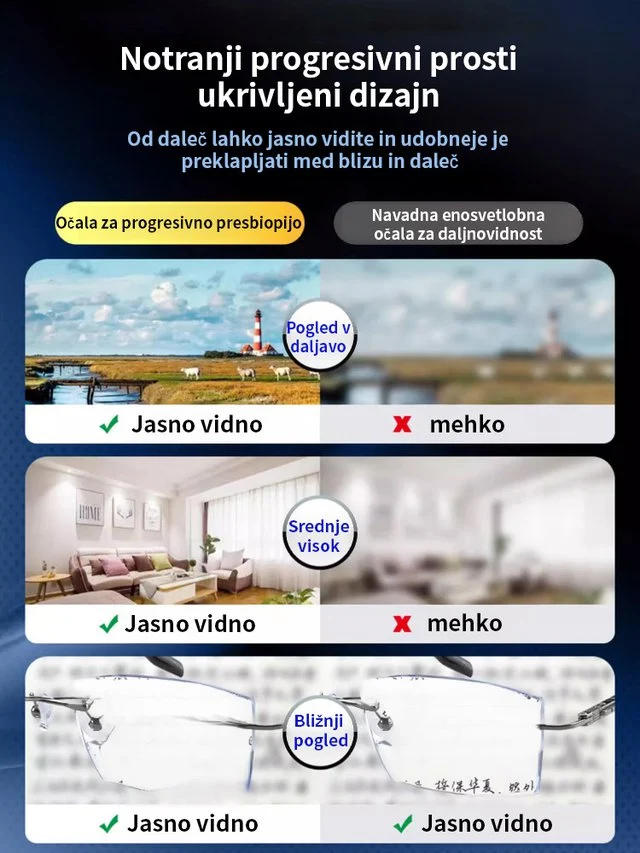 Spremenljiva očala proti modri svetlobi za branje