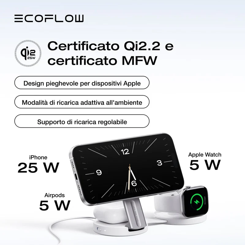 Stazione di ricarica wireless EcoFlow RAPID Mag Qi2.2 (pieghevole 3 in 1)