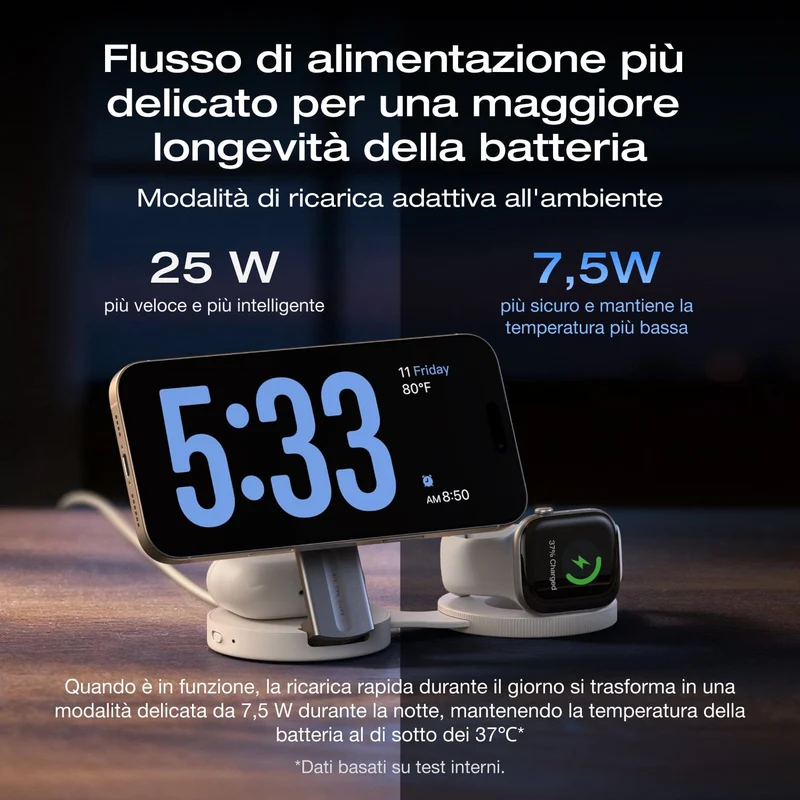 Stazione di ricarica wireless EcoFlow RAPID Mag Qi2.2 (pieghevole 3 in 1)