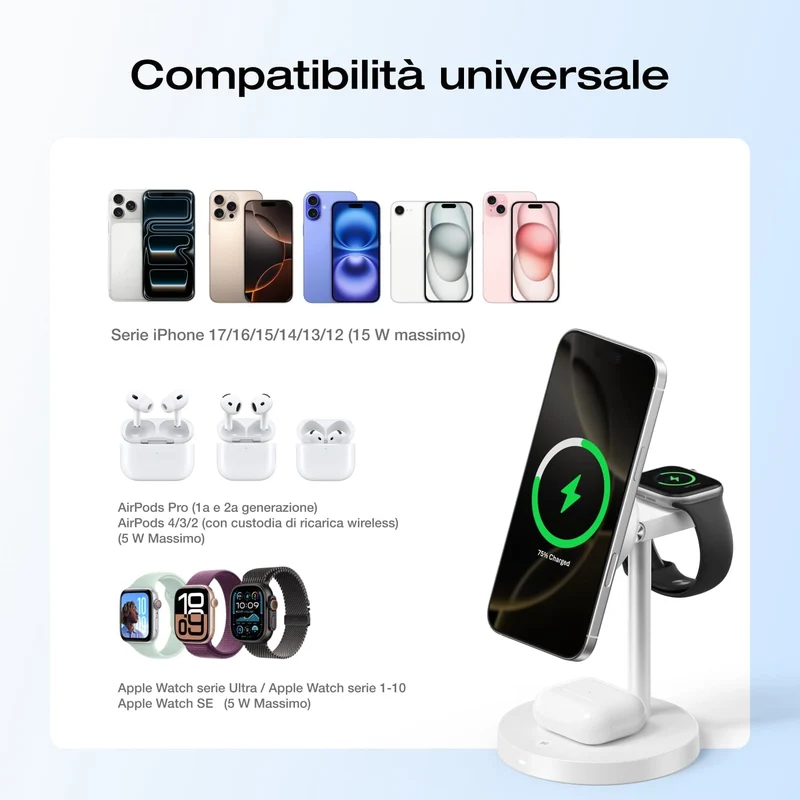 EcoFlow Stazioni di ricarica wireless EcoFlow RAPID Mag Qi2 (3 in 1)