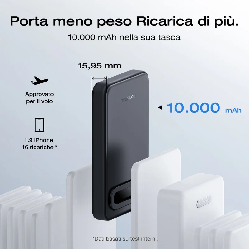 Power bank EcoFlow RAPID Mag Qi2 (10.000 mAh, 15 W)