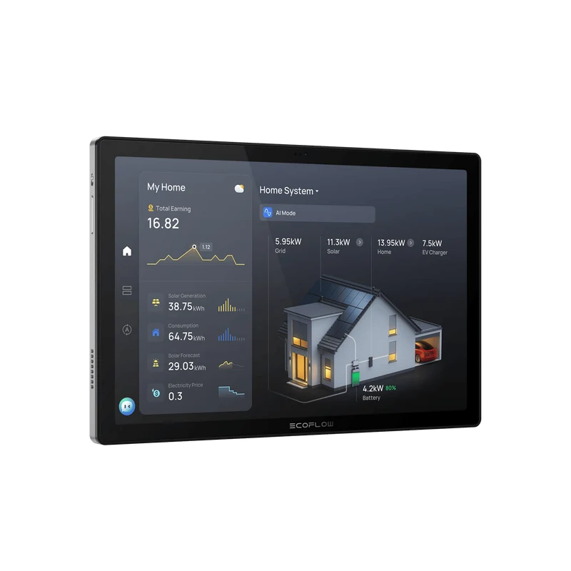 EcoFlow PowerInsight 2