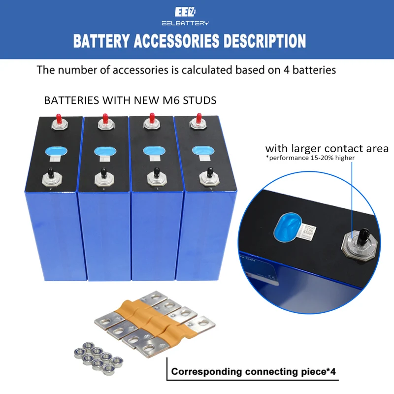 4PCS 3.2V EVE 280Ah lf280k V3 Grade A LiFePO4 Battery Cells China Shipping