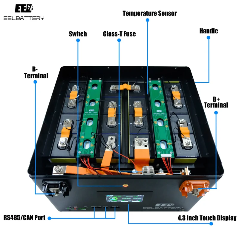 24V DIY LiFePO4 Battery Box with JK Inverter PB2A16S20P 200A Active Balance Smart BMS for Golf Cart,RV,Camper Yacht