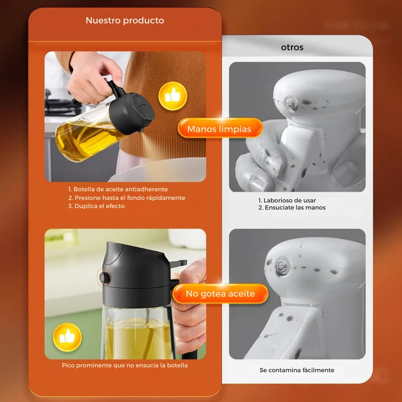 Pulverizador de Cocina Multifuncional 2 en 1 - ChefPro