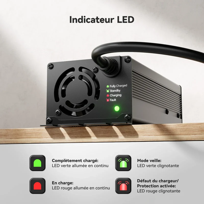 Power Queen 29,2V 20A LiFePO4 Ladegerät für 24V LiFePO4-Batterie