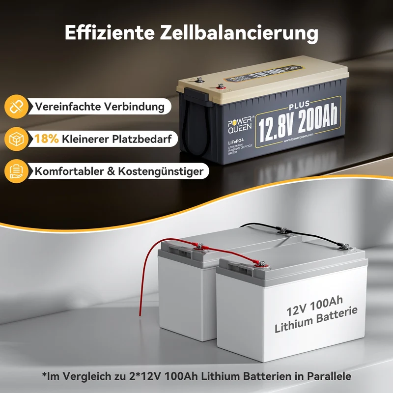【UA】Акумулятор Power Queen 12V 200Ah Plus LiFePO4