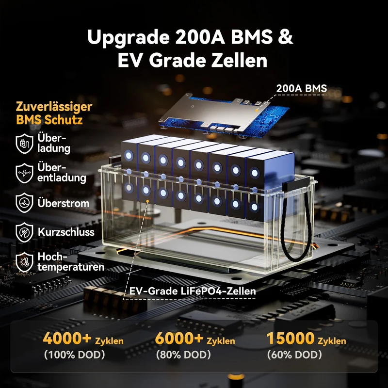 【UA】Акумулятор Power Queen 12V 200Ah Plus LiFePO4