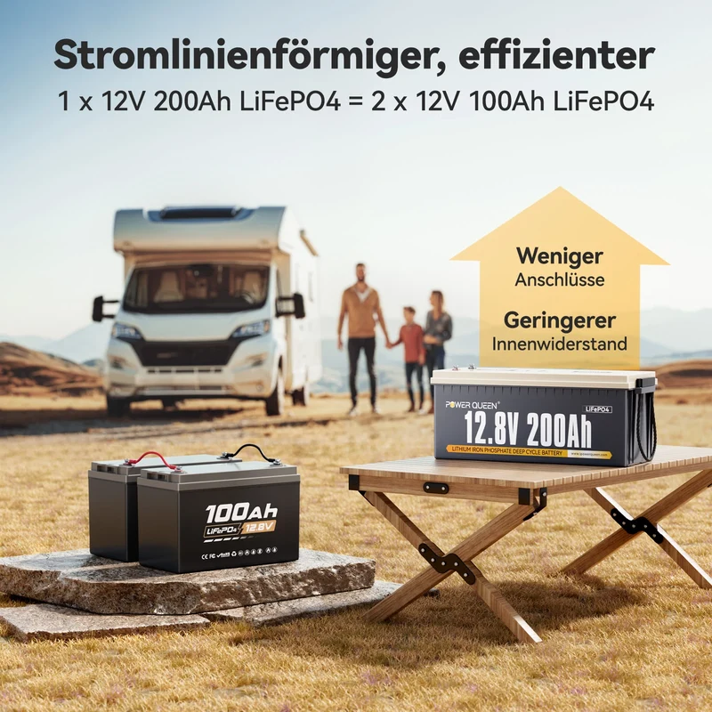 (0% MwSt.) Power Queen 12V 200Ah LiFePO4 Batterie, Eingebautes 100A BMS