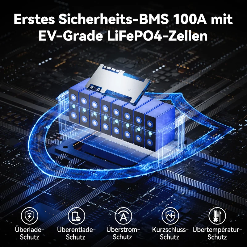 (0% MwSt.) Power Queen 12V 200Ah LiFePO4 Batterie, Eingebautes 100A BMS