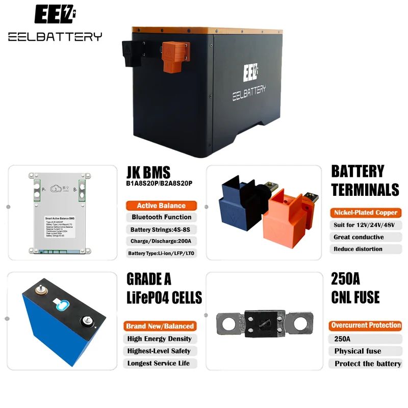 12V Preassembled Battery Pack - Superior Power Solution for RVs and Off-Grid