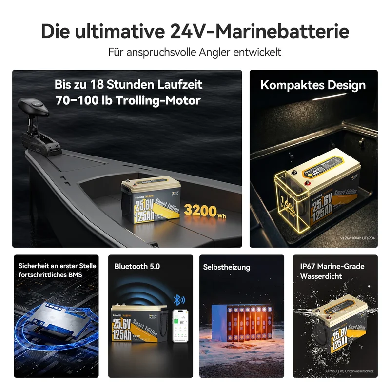Power Queen 24V 125Ah Smart LiFePO4 Bootsbatterie mit Selbstheizung
