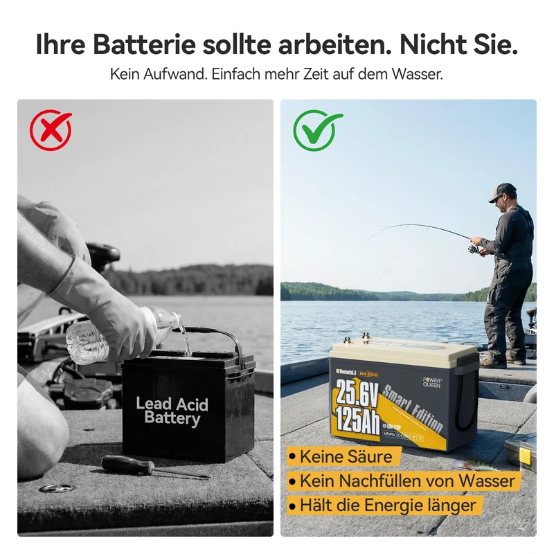 Power Queen 24V 125Ah Smart LiFePO4 Bootsbatterie mit Selbstheizung