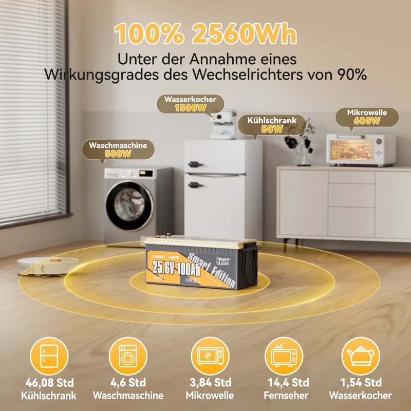 (0% MwSt.) Power Queen LiFePO4 24V 100Ah Smart Solarbatterie mit Bluetooth