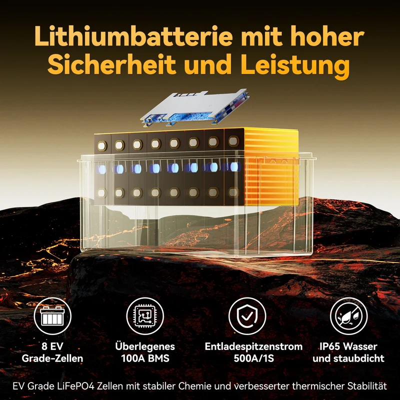 (0% MwSt.) Power Queen LiFePO4 24V 100Ah Smart Solarbatterie mit Bluetooth
